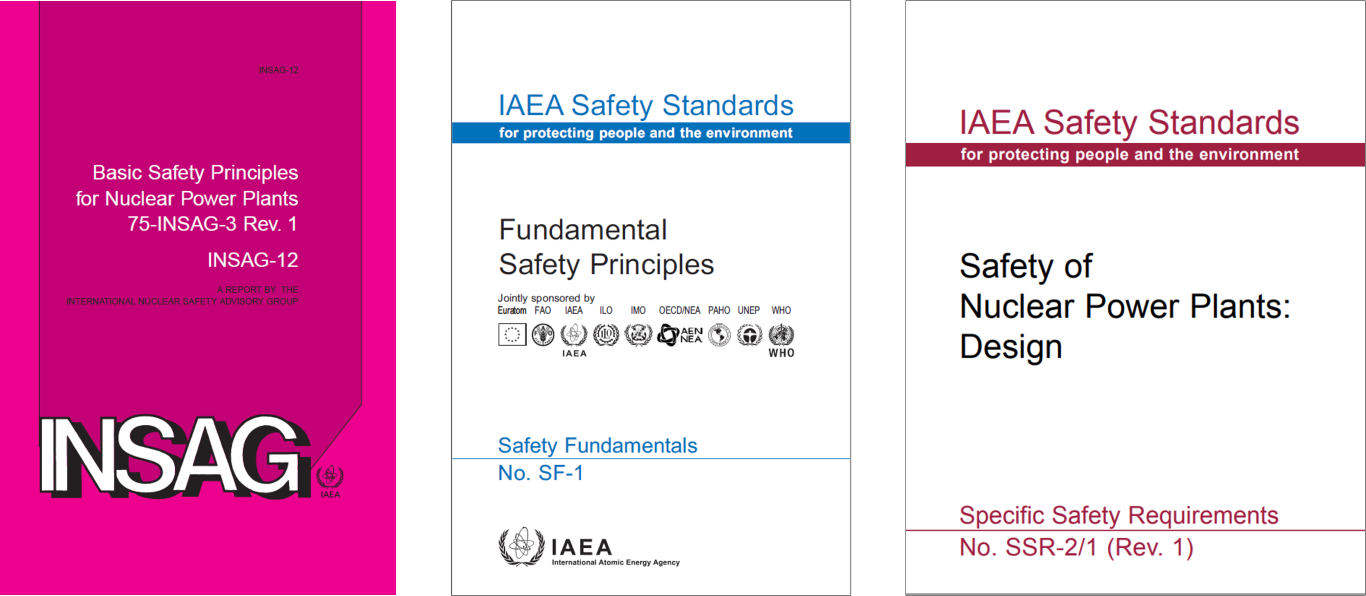Seria wydawnicza ''IAEA Safety Standards'' zawiera podstawowe zasady, wymagania i zalecenia mające na celu zapewnienie bezpieczeństwa jądrowego